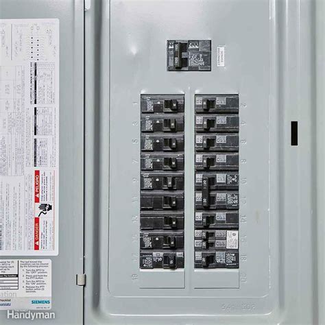 electric control box circuit breaker|residential electrical panel box.